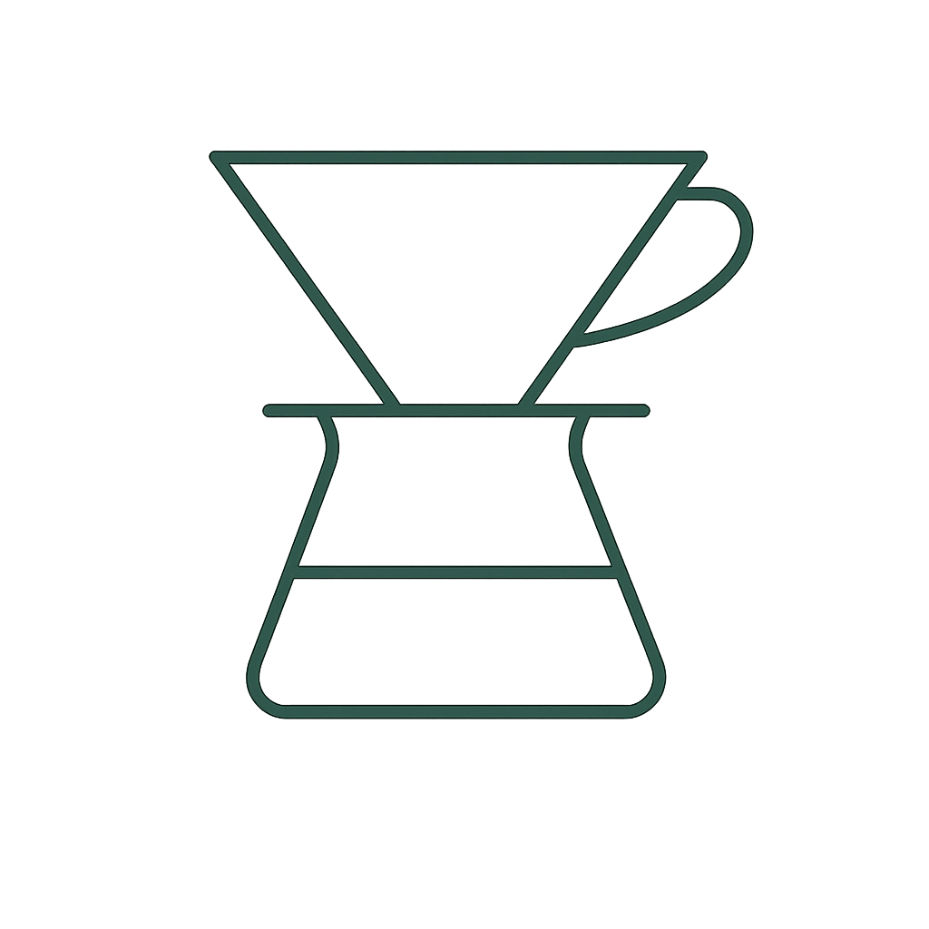 Pour Over Bundles – Smarte Kaffee-Sets für Outdoor &amp; Abenteuer